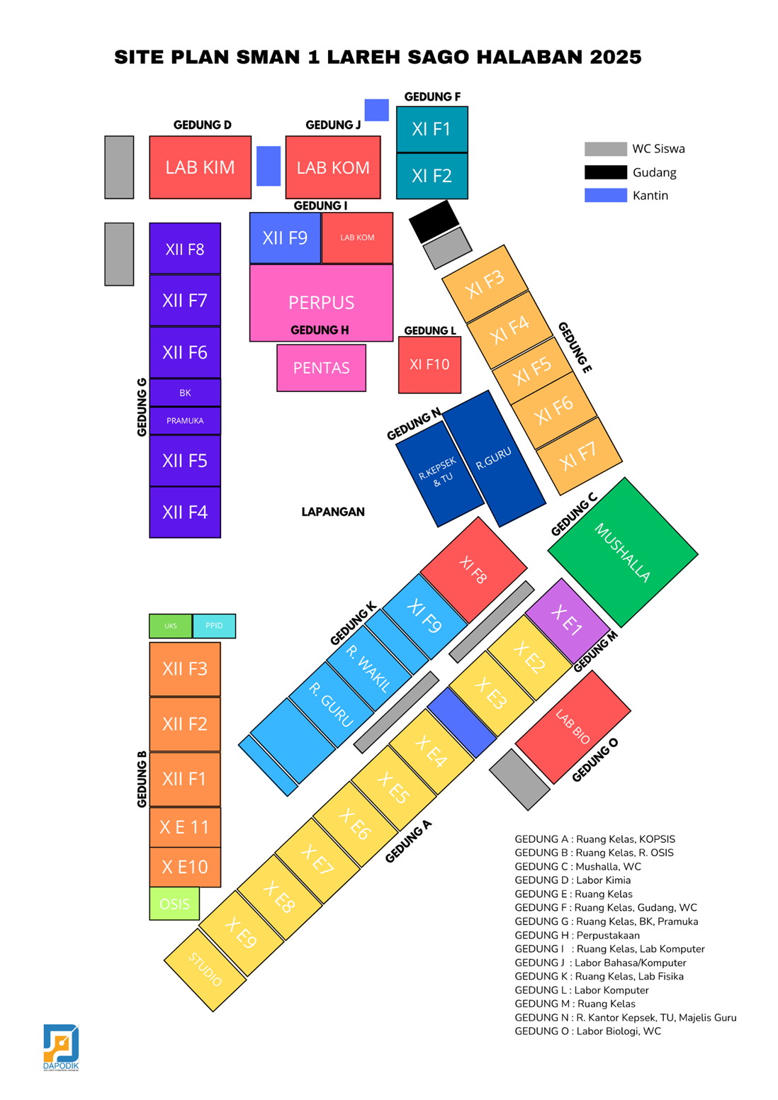 Site Plan SMA Negeri 1 Lareh Sago Halaban